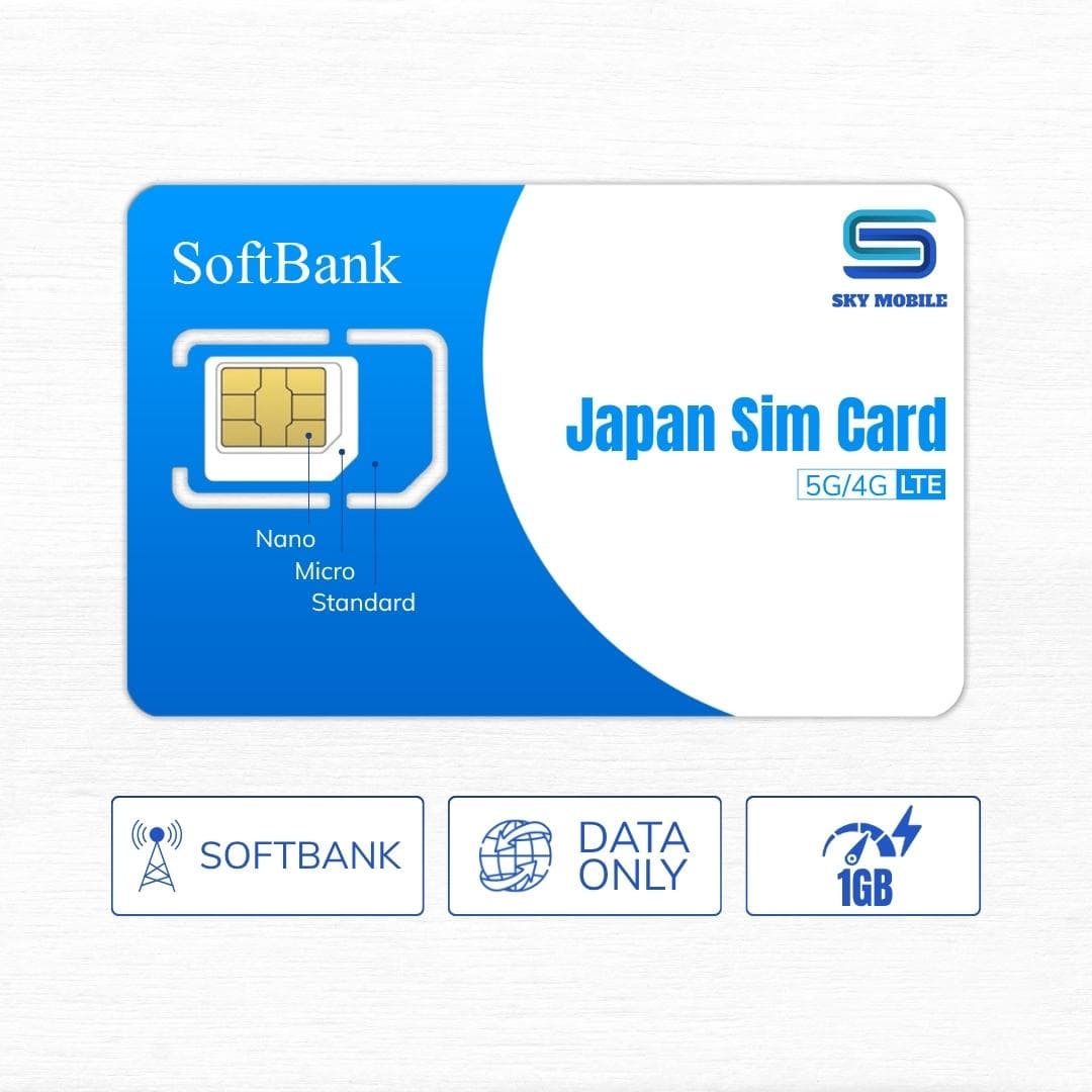 SIM DATA 5G SOFTBANK 1GB